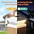 preiswerte Bodenlichter-1 Stück Solarleuchten für Zaunpfosten, Solarleuchten für Pfostenkappen, solarbetriebene wasserdichte Terrassenleuchten mit automatischem Schalter, geeignet für Holzzäune, Gartenterrassen