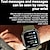 preiswerte Intelligente Armbänder-696 HBTK25 Smartwatch 2.02 Zoll Smart-Armband Bluetooth Schrittzähler Anruferinnerung Schlaf-Tracker Kompatibel mit Android iOS Herren Freisprechanlage Nachrichterinnerung IP 67 42mm Uhrengehäuse