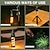 preiswerte Elektrische Mückenvertreiber-Tragbarer Mückenschutz mit Campinglicht, wiederaufladbare magnetische Mückenschutzlampe, Angel- und Wanderwerkzeug, Zeltlaterne