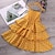 cheap Dresses-Kids Dress for Girls Girl Dress DOT Vestido A-LINE Beach Party Princess Evening Girl Dresses Children Clothes for Girl