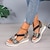 ieftine Sandale de Damă-Pentru femei Sandale Sandale Platformă Pantofi de confort Zilnic Plajă Pană Pantofi vârf deschis Vacanță Confortabili PU Loafer Negru