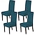 cheap Mr &amp; Mrs Wedding-2 Pcs Velvet Dining Chair Slipcovers Stretch Dining Chair Slipcovers Set Of 4 Parson Chair Covers Chair Protectors Dining Slipcovers Washable Strong Thick