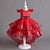 Χαμηλού Κόστους Φορέματα για πάρτι-Παιδιά Κοριτσίστικα Φόρεμα Φόρεμα για πάρτυ Συμπαγές Χρώμα Πούλια Κοντομάνικο Ειδική Περίσταση Γενέθλια Πριγκίπισσα Πανεμορφη Πολυεστέρας Δίχτυ Καλοκαίρι Άνοιξη Φθινόπωρο 4-12 χρόνια