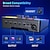 cheap Microphones-Gaming Audio MixerStreaming 4-Channel RGB Mixer with XLR Microphone Interfacefor Game VoicePodcastAmpliGame