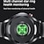 billige Smartarmbånd-696 V13PRO Smartklokke 1.8 tommers Smart armbånd Smartwatch blåtann Skritteller Samtalepåminnelse Søvnmonitor Kompatibel med Android iOS Herre Håndfri bruk Meldingspåminnelse Alltid på skjermen IP 67