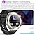 preiswerte Smartwatch-696 FD02 Smartwatch 1.46 Zoll Smartwatch Fitnessuhr Bluetooth EKG + PPG Temperaturüberwachung Schrittzähler Kompatibel mit Android iOS Herren Freisprechanlage Nachrichterinnerung IP 67 50mm