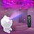 preiswerte Baby- und Kinder-Nachtlichter-Astronaut Galaxie Stern Projektor Licht Himmel Nebel Lampe Home DIY Aufkleber Zimmer Schlafzimmer Dekoration Nachtlampe Weihnachtsgeschenk