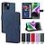 cheap iPhone Cases-Phone Case For iPhone 15 Pro Max iPhone 14 13 12 11 Pro Max Plus Mini SE Wallet Case Magnetic Full Body Protective Kickstand Geometric Pattern TPU PU Leather