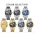 voordelige Quartz-horloges-Heren Quartz horloges Modieus Zakelijk Polshorloge Weergave maanfase Lichtgevend Kalender WATERDICHT Teräs Horloge