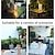 cheap Sculpture &amp; Landscape Lights-Solar Iron Art Projection Light Hollow Outdoor Waterproof Courtyard Light Hollow Butterfly Lantern Hollow Light Shadow Waterproof Landscape Decorative Light 1PC