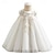 Χαμηλού Κόστους Φορέματα-Νήπιο Κοριτσίστικα Φόρεμα για πάρτυ Πούλια Αμάνικο Επίδοση Δίχτυ χαριτωμένο στυλ Πριγκίπισσα Πολυεστέρας Πάνω από το Γόνατο Φόρεμα σε ευθεία γραμμή Φόρεμα τούλι Καλοκαίρι Άνοιξη Φθινόπωρο 3-7 Χρόνια