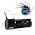 cheap Car DVR-D18 1080p / 2160P New Design / HD / with Rear Camera Car DVR 170 Degree Wide Angle 1.5 inch IPS Dash Cam with WIFI / Night Vision / G-Sensor 4 infrared LEDs Car Recorder