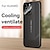 cheap iPhone Cases-Phone Case For iPhone 15 Pro Max iPhone 14 Pro Max iPhone 13 Pro Max Back Cover Camera Lens Protector Shockproof Armor Plating PC