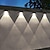 baratos Candeeiros Luzes de Exterior-luz solar led de parede ao ar livre à prova d&#039;água luz de jardim jardim villa cerca de parede varanda varanda decoração luz de lavagem de parede atmosfera lâmpada de paisagem 1/2/4 unidades