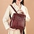 cheap Backpacks &amp; Bookbags-Crocodile Pattern Genuine Leather Backpack Handbag Perfect For Daily Use And Travel