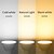 billige Spotlys med LED-6/10 stk dimbare gu10 led pærer, led downlight spotlight 38 grader energisparende lyspærer 220~240v innendørs belysning