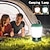 olcso Flashlights &amp; Camping Lights-1db 5 W Zseblámpák és kempinglámpák világító funkcióval Meleg fehér Fehér 3 V 26 LED gyöngyök