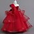 economico Vestiti per serate-Bambino Da ragazza Vestito da festa Tinta unica Senza maniche Occasioni speciali Con lustrini Nodo della cravatta Dolce Poliestere Maxi Vestito da festa Estate Primavera Autunno 4-12 anni Nero Rosso