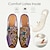 cheap Women&#039;s Sandals-Women&#039;s Sandals Slippers Plus Size Handmade Shoes Hand Embossed Outdoor Daily Beach Floral Block Heel Round Toe Bohemia Vintage Casual Walking Lace Premium Leather Loafer Purple Brown Green