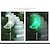 זול אורות נתיבים ופנסים-2 יחידות מדוזה סולארית אור led סיבי פרפר אהבת ירח מנורת גן חיצונית עמיד למים אורות דשא וילה פארק גן שביל מרפסת קישוט נוף