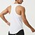 preiswerte Lauf-T-Shirts &amp; Tanktops-Herren Fitness Tank Top Tank Top Running Sport Top Tank Top Sport Ärmellos Weste / Fahrradweste Casual Athlässigkeit Atmungsaktiv Schnelltrocknend Weich Fitnesstraining Laufen Gehen Sportbekleidung