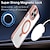 cheap iPhone Cases-Phone Case For iPhone 15 Pro Max Plus iPhone 14 13 12 11 Pro Max Plus Back Cover Transparent Support Wireless Charging Shockproof TPU Acrylic