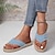 cheap Women&#039;s Slippers &amp; Flip-Flops-Women&#039;s Slippers Straw Bottom Flip Flops For Beach Vacation Flat Slippers Comfort Summer Shoes Black White Apricot Blue