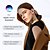 economico Cuffie TWS wireless-E6S Auricolari wireless Cuffie TWS Nell&#039;orecchio Bluetooth 5.3 Stereo Accoppiamento automatico Display di alimentazione a LED per Apple Samsung Huawei Xiaomi MI Uso quotidiano Viaggi Ciclismo Viaggi