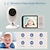 Недорогие IP-камеры для помещений-3,5-дюймовый видеоняня 2,4 г для матери и ребенка, двустороннее аудио, камеры ночного видения, видеонаблюдение
