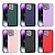 abordables Carcasas iPhone-teléfono Funda Para iPhone 15 Pro Max Plus iPhone 14 13 12 11 Pro Max Plus Mini SE Funda Trasera Antigolpes Retro TPU Cuero de PU