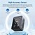 cheap Household Appliances-CO2 Detector  3-in-1 CO2 Monitor Indoor Temperature and Humidity Tester