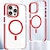 cheap iPhone Cases-Phone Case For iPhone 15 Pro Max Plus iPhone 14 13 12 11 Pro Max Plus Back Cover Transparent Support Wireless Charging Shockproof TPU Acrylic
