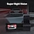 cheap Car DVR-D18 1080p / 2160P New Design / HD / with Rear Camera Car DVR 170 Degree Wide Angle 1.5 inch IPS Dash Cam with WIFI / Night Vision / G-Sensor 4 infrared LEDs Car Recorder