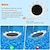 cheap Underwater Lights-RGB Floating Light Solar LED Pool Light Waterproof Outdoor Garden Light for Swimming Pool Pond Holiday Park Landscape Decoration 1/2 PCS