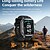 cheap Smartwatch-696 ZW66 Smart Watch 2.01 inch Smartwatch Fitness Running Watch Bluetooth ECG+PPG Pedometer Call Reminder Compatible with Android iOS Women Men Hands-Free Calls Message Reminder IP 67 46mm Watch Case