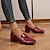 cheap Women&#039;s Slip-Ons &amp; Loafers-Women&#039;s Crocodile Pattern Chunky Heel Loafers Elegant Square Toe Dress Pumps Fashion Slip On Loafers Black Burgundy Brown