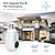 ieftine Camere Rețea IP Interior-Cameră de securitate fără fir 360 hd, mișcare de vedere pe timp de noapte &amp; alerte audio bidirecționale controlate de aplicație audio 1080p urmărire automată supraveghere în interior