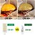 economico Luci LED bi-pin-Lampadine a led g4 bi-pin 5w 12v-24v 40w lampadina alogena g4 equivalente bianco caldo 3000k non dimmerabile tipo jc base bi-pin g4 lampadina 10 pezzi
