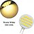 economico Luci LED bi-pin-lampadine a led g4 2w, 24-2835 smd, ac/dc 12v-24v, sostituzione alogena super luminosa 20w, bianco freddo naturale per camper, roulotte, mobile e barca (10 pezzi)