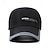 abordables Casquette de baseball pour homme-Homme Casquette de Baseball Chapeau de soleil Casquette Noir Rouge Polyester Patchwork Mode Décontractées Plein Air du quotidien Bloc de couleur Lettre Ajustable Ecran Solaire Respirable
