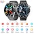 economico Braccialetti intelligenti-696 F200 Orologio intelligente 1.55 pollice Intelligente Bracciale Bluetooth Pedometro Avviso di chiamata Monitoraggio del sonno Compatibile con Samsung Da uomo Chiamate in vivavoce Promemoria di
