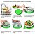 ieftine Ustensile Bucătărie &amp; Gadget-uri-fructe  &amp; taietor de legume taietor usor de salata si fructe - ecologic, se poate masina de spalat vase, ajutor de bucatarie perfect pentru pregatirea rapida a mesei