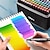 cheap Art &amp; Painting Supplies-100/120/168 Colors Markers Dual Tips Permanent Art Markers Pen Highlighter Pen Sketch Markers for Painting Sketching Back to School