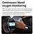 cheap Smart Wristbands-696 H35 Smart Watch 2.02 inch Smart Band Fitness Bracelet Bluetooth Pedometer Call Reminder Sleep Tracker Compatible with Android iOS Men Hands-Free Calls Message Reminder IP 67 44mm Watch Case