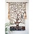 economico Arazzi tessuti jacquard-arazzo tessuto jacquard gobelin aubusson arte da parete appeso grande arazzo riproduzione telaio intreccio di cotone albero della vita arazzo belga (senza nappe e asta)