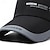 abordables Casquette de baseball pour homme-Homme Casquette de Baseball Chapeau de soleil Casquette Noir Rouge Polyester Patchwork Mode Décontractées Plein Air du quotidien Bloc de couleur Lettre Ajustable Ecran Solaire Respirable