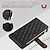 preiswerte Samsung-Handyhülle-Handy Hülle Handyhüllen Für Samsung Galaxy S25 S24 S23 S23 FE S22 S21 Ultra Plus A55 5G A35 5G A25 A15 Brieftaschenhülle Mit Ständer Magnetisch Reisverschluss Retro TPU PU-Leder