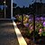 billige Stilyslampe-10w utendørs hage vannkran lys landskap sti plen spotlight gårdsplass villa aluminium søyle pullert lys