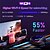 cheap TV Boxes-Original H96 MAX RK3528 Smart TV Box Android13.0 BT5.0 8K UHD SPDIF 2.4G/5G WiFi6 Fast TV Box 3D HDR Youtube Netflix TV Prefix