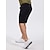 cheap Bottoms-More Than Basic Golf Shorts